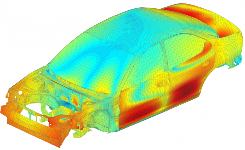 Automotive Noise Optimization with Simulation Software