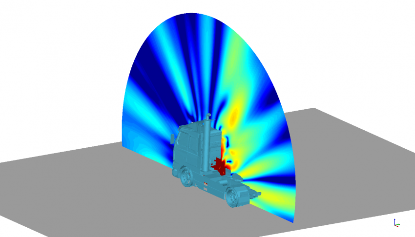 Acoustic Simulation for Automotive  and Heavy Equipment Industries