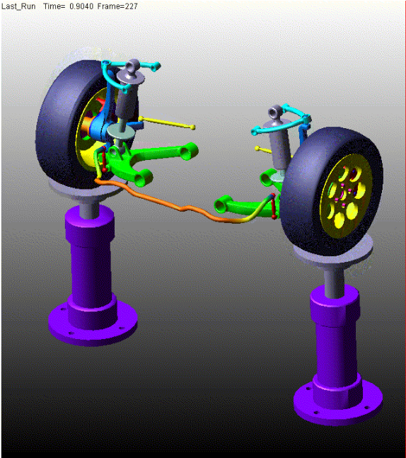 Adams Car Integration with Simulation Process and Data Management (SPDM)