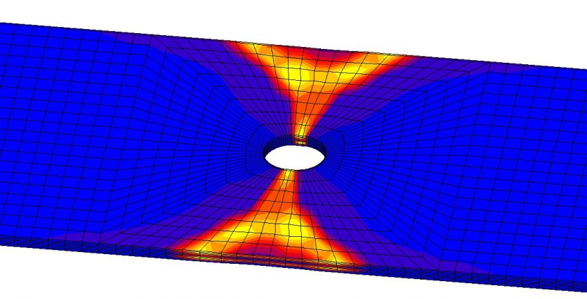 Case Study: Predicting Virtual Allowables