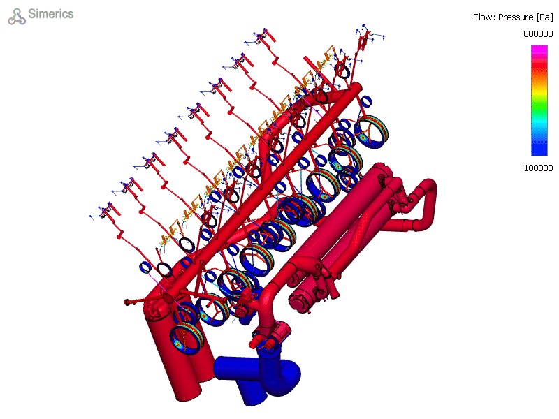 Rigorous, Transient 3D CFD Models of Unusually Complicated Fluid Networks/Circuits