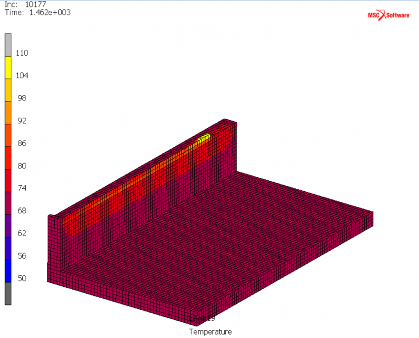 Multi-scale modelling of additively manufactured components - EVOCD