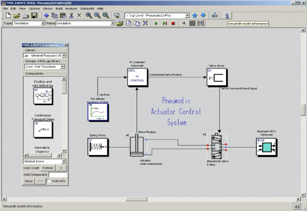 Easy5 MSC Software