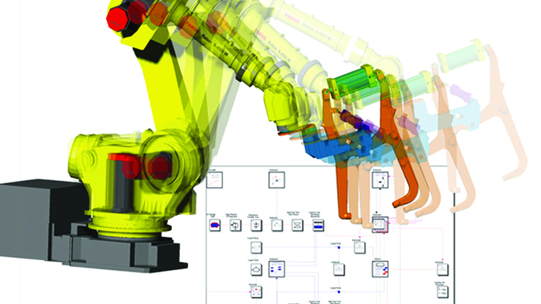 Advanced Controls & Systems Simulation with Easy5