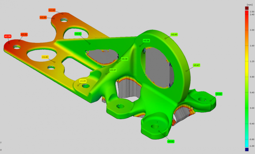 Additive Manufacturing or 3D Printing Training and Tutorials for Engineers