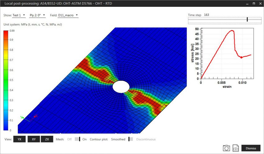 Virtual Allowable generation including effect of defects based on advanced failure modeling of CFRP