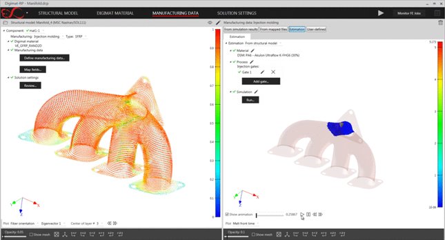 The latest CAE technology to drive the development of new engineering materials