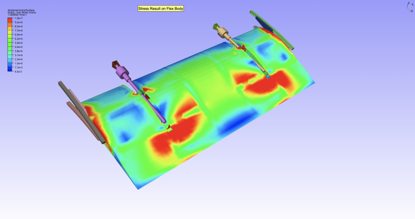 MSC Software partners with VCollab to improve collaboration during product development