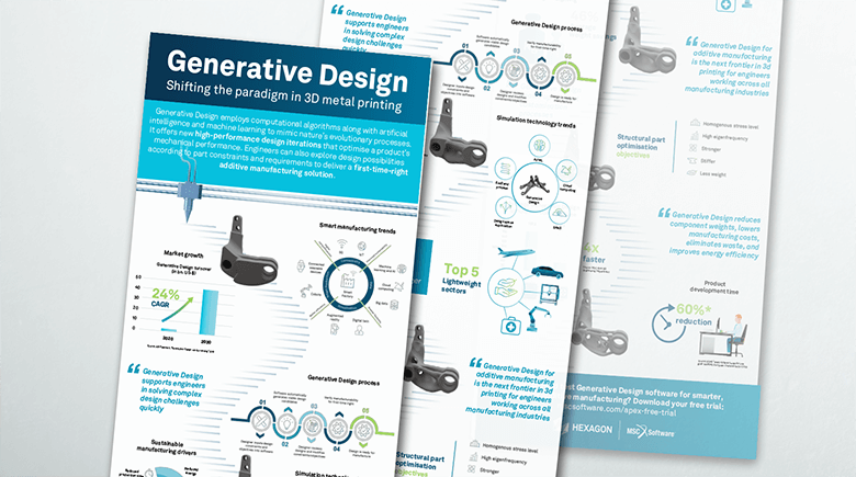 Generative Design insights: A game changer for product development and industrial 3D printing
