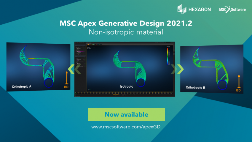 Rapidly optimise products with complex, non-isotropic materials using MSC Apex Generative Design