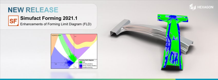 New release Simufact Forming 2021.1: flexibility and accuracy in damage prediction