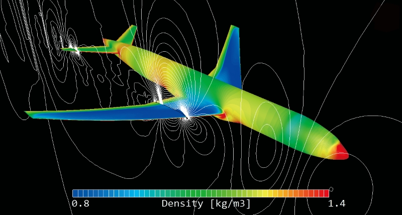Perform multiphysics CFD simulations that are within 2% of physical experimental results